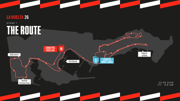 Départ de la Vuelta 2026